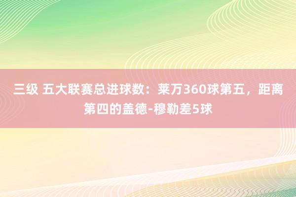 三级 五大联赛总进球数：莱万360球第五，距离第四的盖德-穆勒差5球